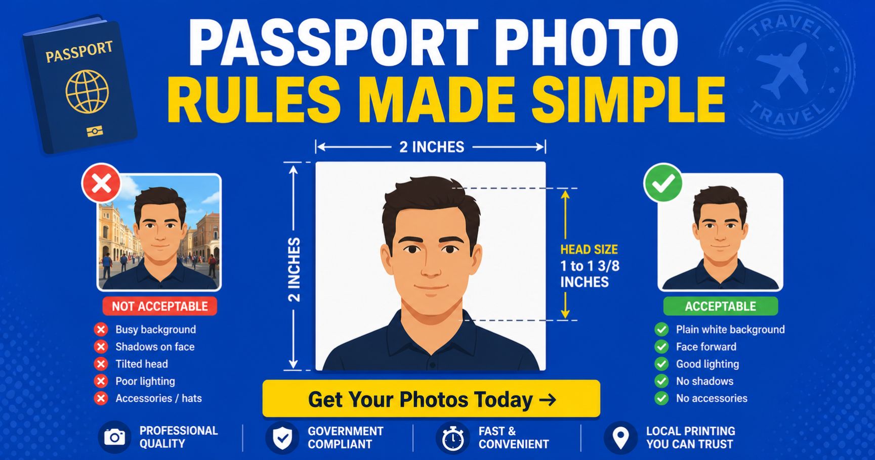 US Passport Photo Requirements Explained (Size, Background, Common Mistakes)