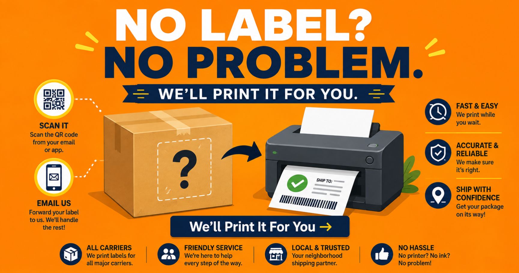 Can I Ship a Package Without a Printed Label? Here's What to Do